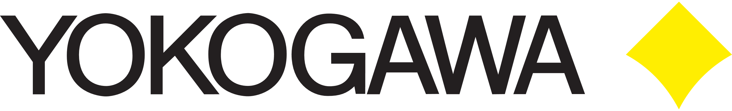 YOKOGAWA